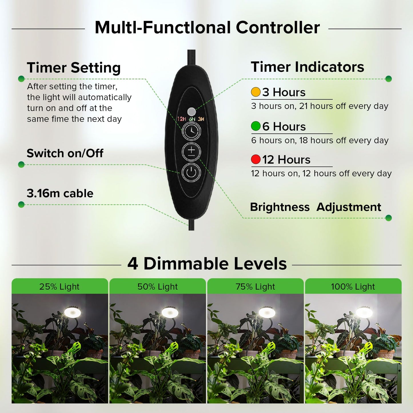SGLEDs Grow Lights Indoor, Clip On Plant Lights for Indoor Growing, Full Spectrum LED Plant Grow Lamp, Auto Timing 4/8/12Hrs, 12W 4000K Pot Plant Growing Lamps with 4 Levels Dimmable Black, 2 Pack