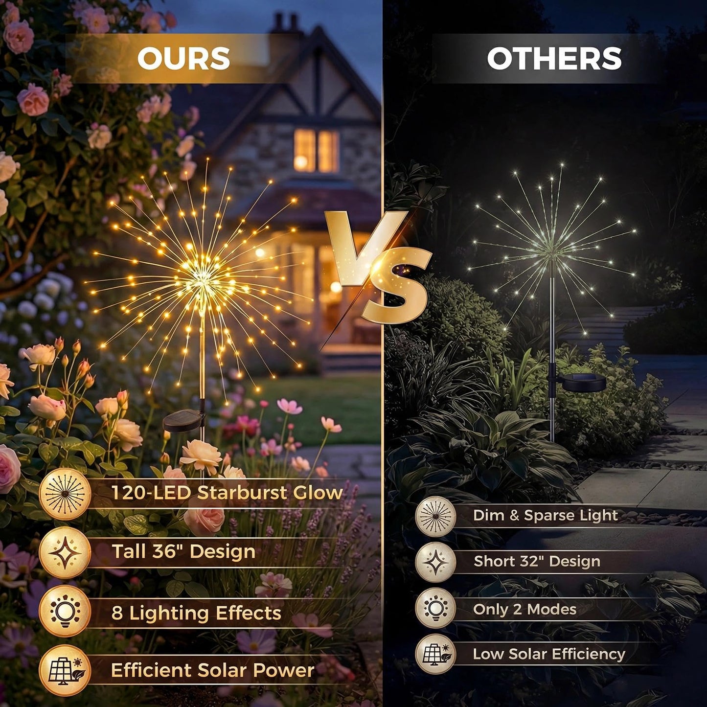 Fairdeer Solar Firework Lights Outdoor 2 Pack, 120LED Starburst Garden Lights Solar Powered with 8 Lighting Modes, Waterproof Decorative Lights for Flower, Walkways, Garden Patio & 4th of July Decor