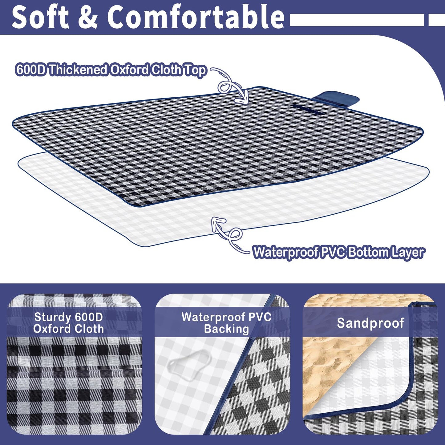 Habaylin Picnic Blanket Waterproof, Extra Large Picnic Mat 200 X 200 cm, Camping Beach Blanket Washable Foldable, Camping Accessories for Outdoor Activities (Dark Blue)