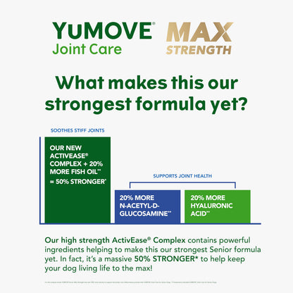 YuMOVE Max Strength Joint Supplement for Senior Dogs, Joint Care with Glucosamine, Chondroitin and Green Lipped Mussel, Age 8+, 120 Tablets