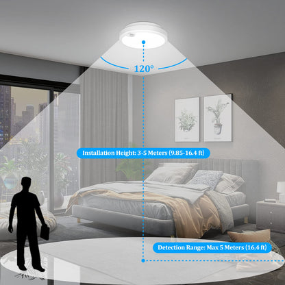 2-Pack Motion Sensor LED Ceiling Light Battery Operated, 7.2inch Flush Mount Light Fixture 6000K, Wireless Motion Activated Ceiling Lamp in 300LM for Closet Pantry Laundry Stair(Battery Not Included)