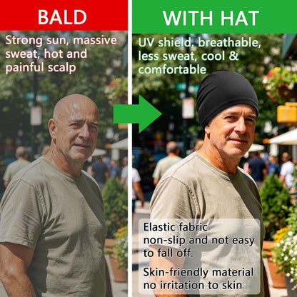 Gainlove 2 Pack Cooling Skull Caps for Men & Women, Breathable 3D Mesh Sweat Wicking Running Hat for Cycling Helmet & Hard Hat Liner