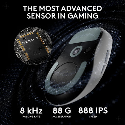 Logitech G PRO X SUPERLIGHT 2 Wireless Gaming Mouse, 60g Pro-Grade with 5 Programmable Buttons, 44k DPI Sensor, 8kHz Report Rate, USB-C Charging for PC/Mac - Black