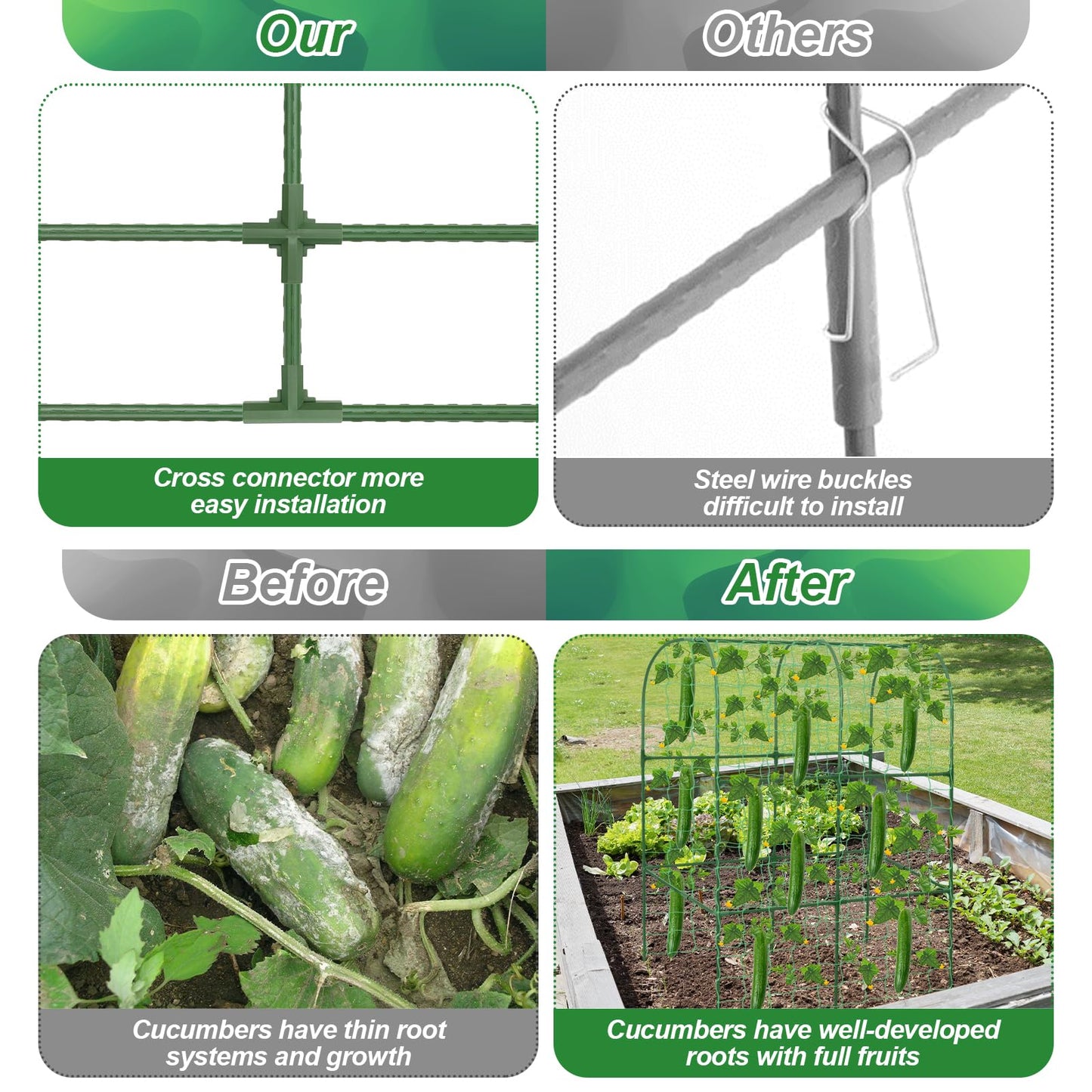 Cucumber Trellis for Raised Bed 50 x 34 Inch U-Shape Garden Trellis for Climbing Plants Outdoors Metal Garden Cucumbers Arch Trellis, Cucumber Plant Support for Tomato, Pea, Zucchini, Vine Flower