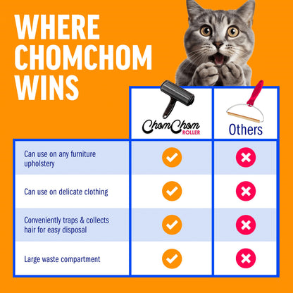 ChomChom Roller Pet Hair Remover and Reusable Lint Roller - Cat and Dog Hair Remover for Furniture, Couch, Carpet, Clothing and Bedding - Portable, Multi-Surface Fur Removal Tool (Black)