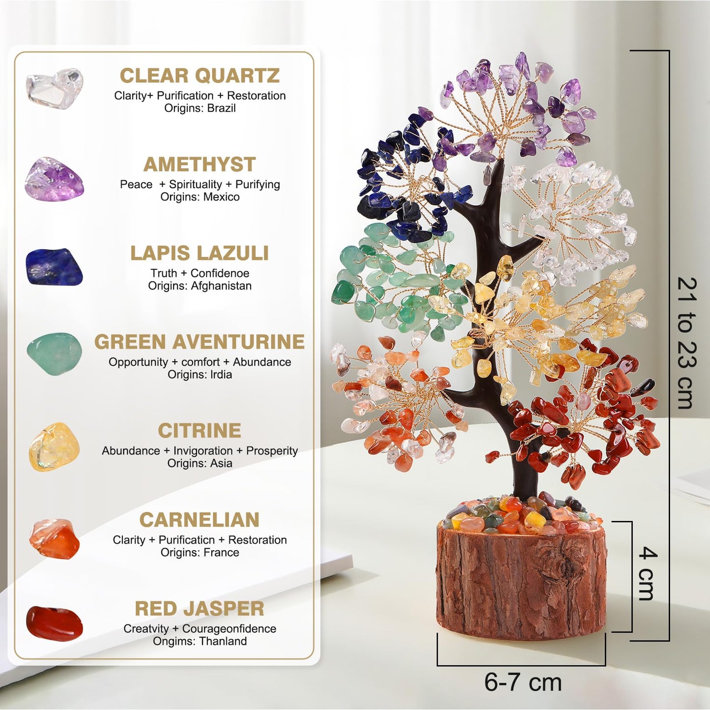 Sunnlejw 7 Chakra Crystal Tree of Life,Handmade Birthday Gifts for Women Mom Sister, Natural Meditation Healing Crystal and Stones for Positive Energy,House Warming Gift, Home Office Decor