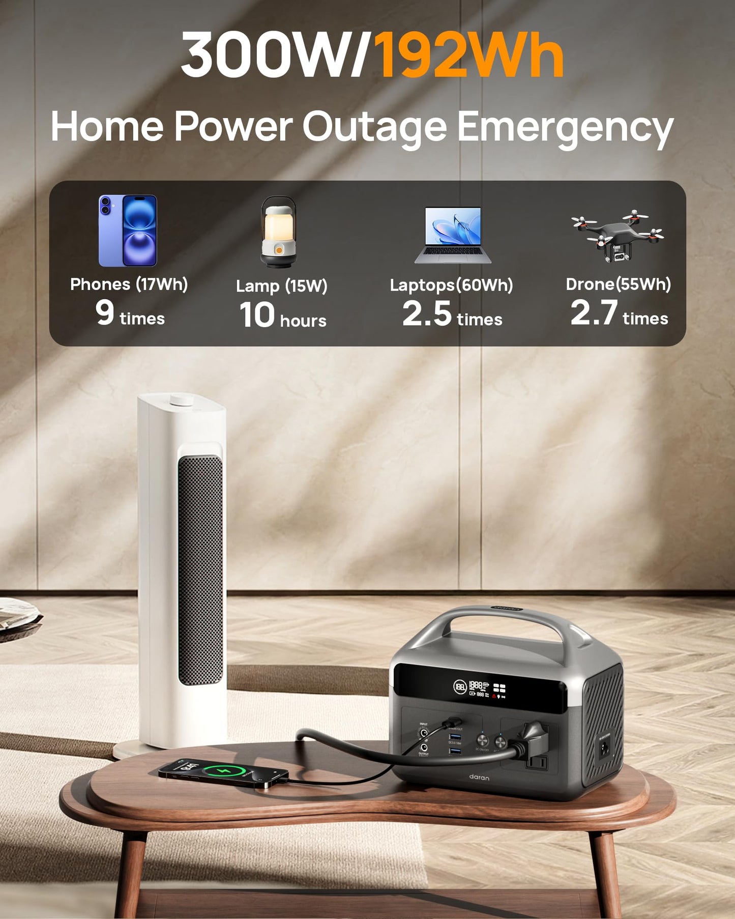 DaranEner Portable Power Station 56000mAh, 179.2Wh LiFePO4 Battery Backup w/ 2 300W (Peak 600W) AC Outlets, 1.5hrs Fast Charging, Power Bank for Hurricane Emergency/Outdoor Camping/RVs/Home Use