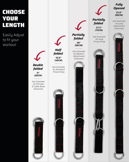 THEFITGUY Cable Extension Straps | Unlock New Grips & Exercises | 5 Adjustable Lengths | Heavy-Duty for Cable Attachments, Machines, Bars & Handles (Pair)