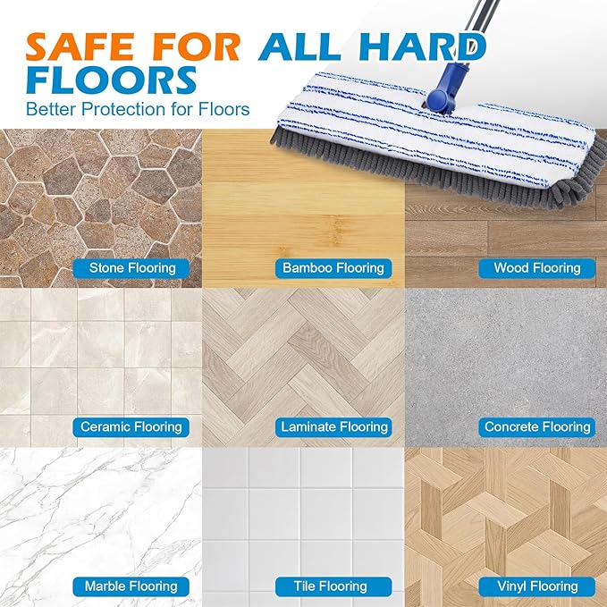 Mops for Floor Cleaning, Masthome Flat Dust Mop