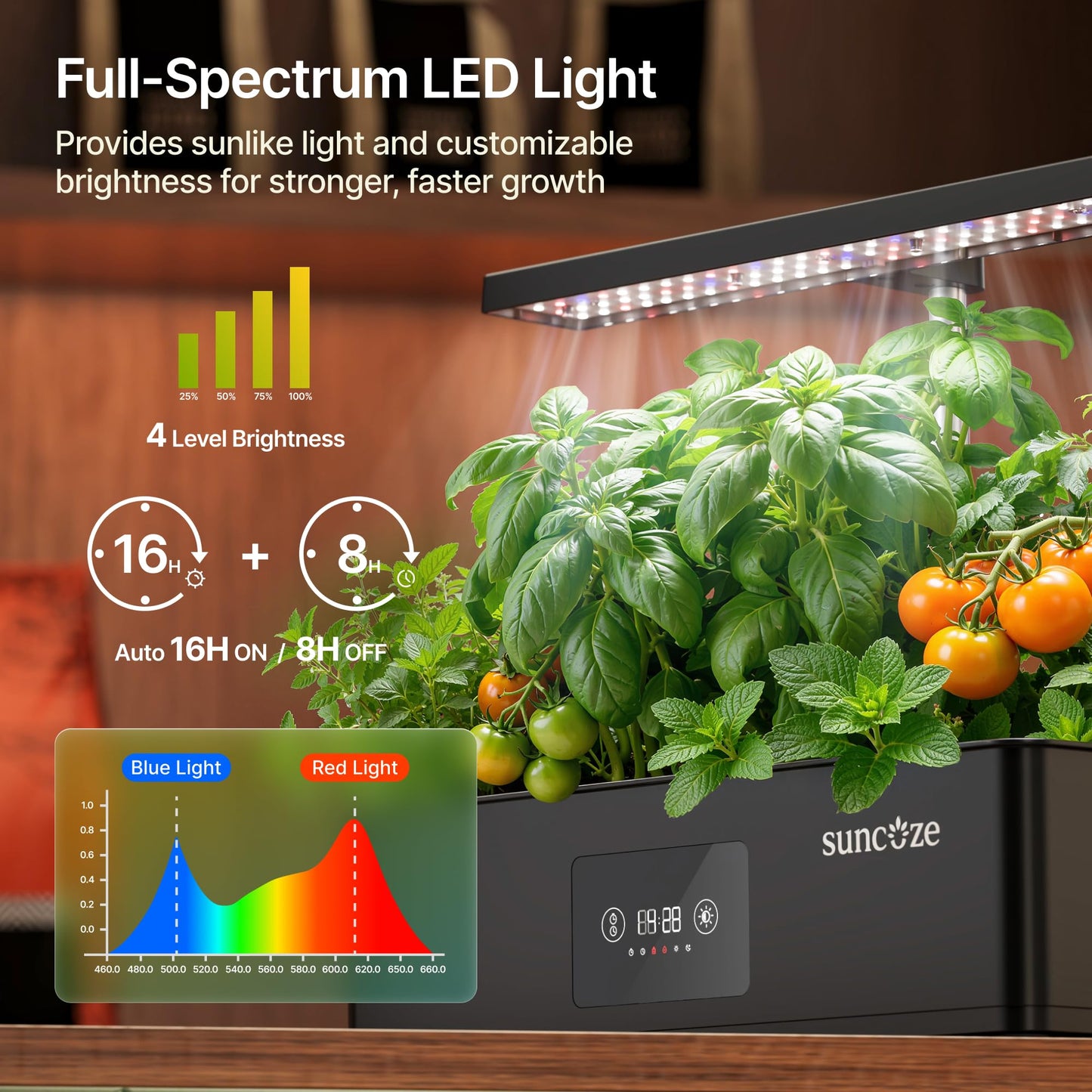 SUNCOZE Hydroponics Growing System Kit with 24W Dimmable Grow Light, 12 Pods Indoor Herb Garden with Timer & Local Time Setting, Adjustable Height, Smart Countertop Garden for Home & Kitchen, Black