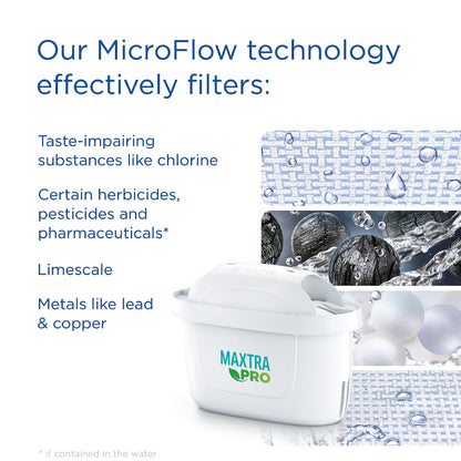 BRITA Marella Water Filter Jug Graphite (2.4L) Starter Pack incl. 3x MAXTRA PRO Pure Performance cartridge - fridge-fitting jug with digital LTI and Flip-Lid - now in sustainable Smart Box packaging