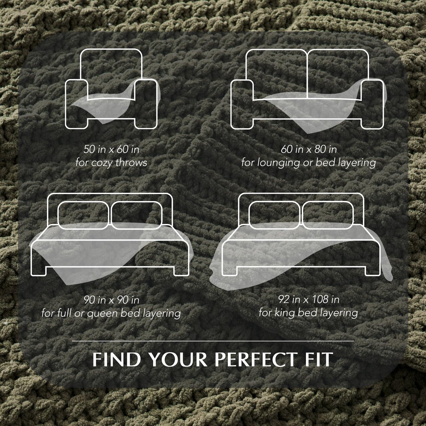 EVERGRACEHOME Chunky Chenille Knit Throw Blanket for Couch, Soft Luxurious Moss Stitch Chair Blankets for Bed, Cozy Decorative Farmhouse Knitted Throws for Sofa, Olive Green, 50" x 60"