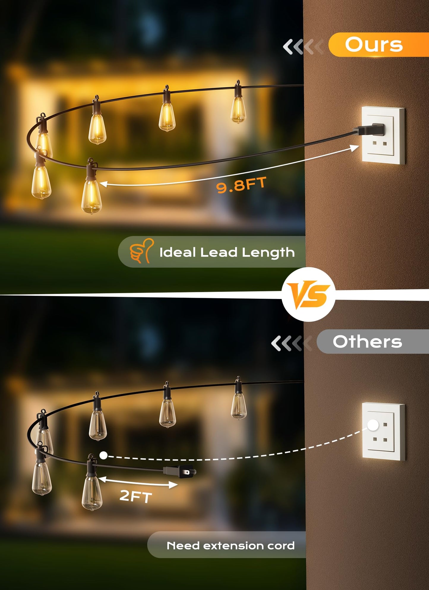 Brightown Outdoor String Lights, 150FT 47+2 LED ST38 LED Patio Lights Shatterproof, Dimmable IP65 Waterproof Connectable Hanging Outdoor Light for Backyard, Porch, Deck, Balcony