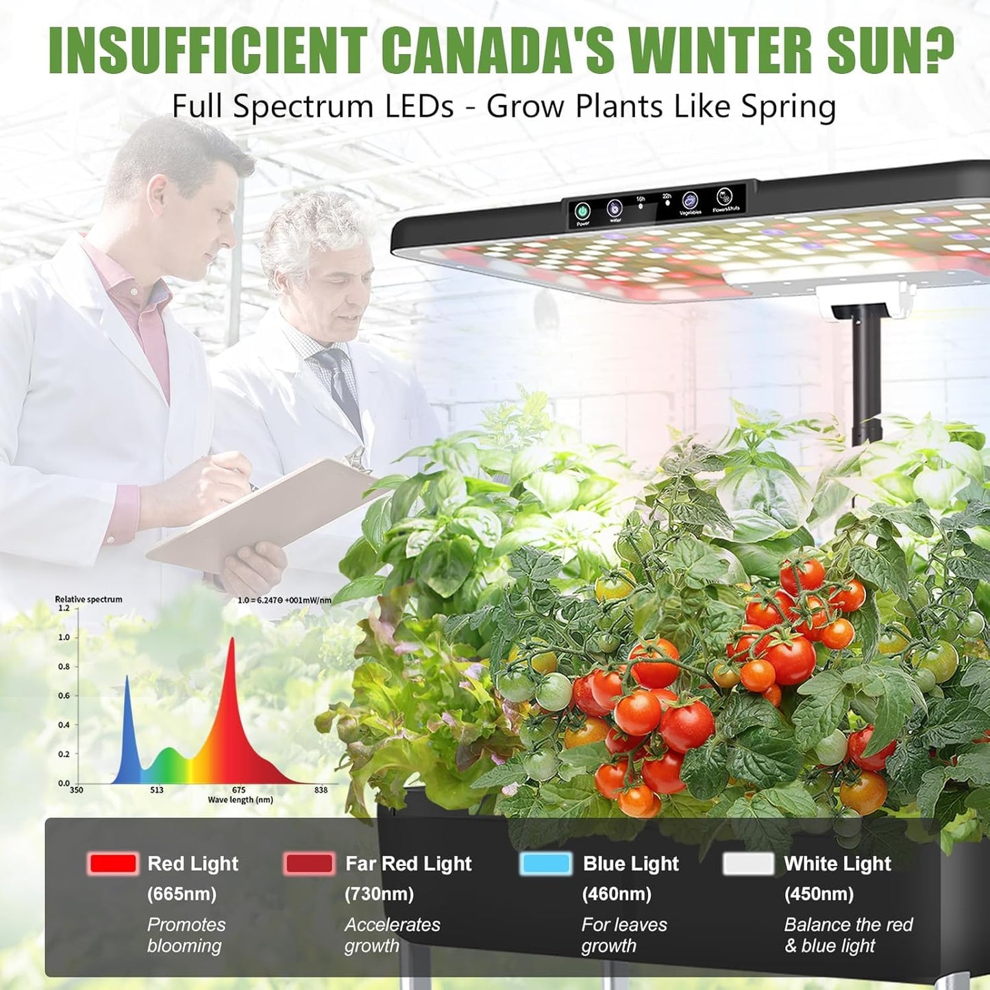 44 Pod Hydroponic Indoor Garden System Black, 2 Tier Growing Kit with LED Grow Light, 10L Tank, Includes Seed Starter Kit