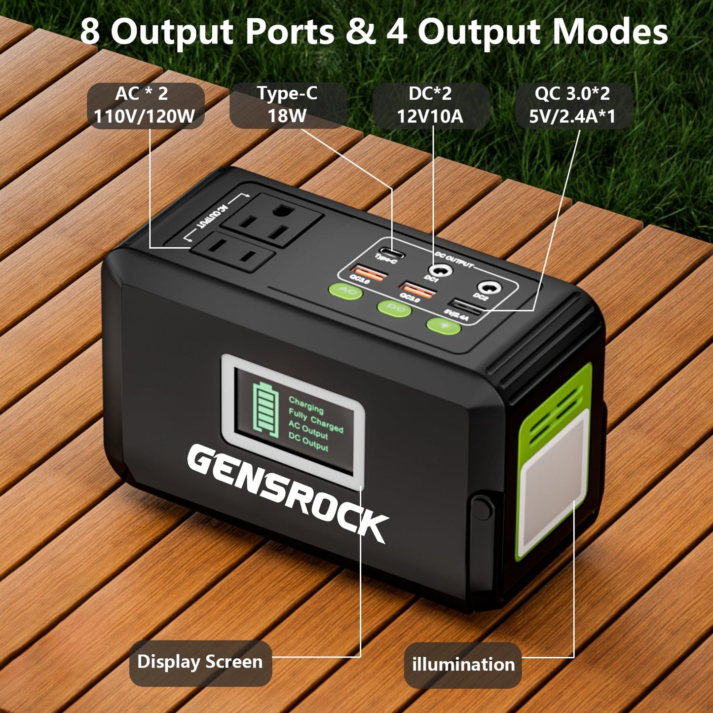 GENSROCK Portable Power Bank, 24,000mAh Portable Laptop Charger with 150W Peak AC Outlet, 8-Port Compatible with iPhone Series, MacBook, Dell, Samsung for Outdoor Camping Home Office Emergency.