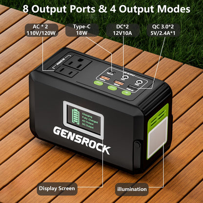 GENSROCK Portable Power Bank, 24,000mAh Portable Laptop Charger with 150W Peak AC Outlet, 8-Port Compatible with iPhone Series, MacBook, Dell, Samsung for Outdoor Camping Home Office Emergency.