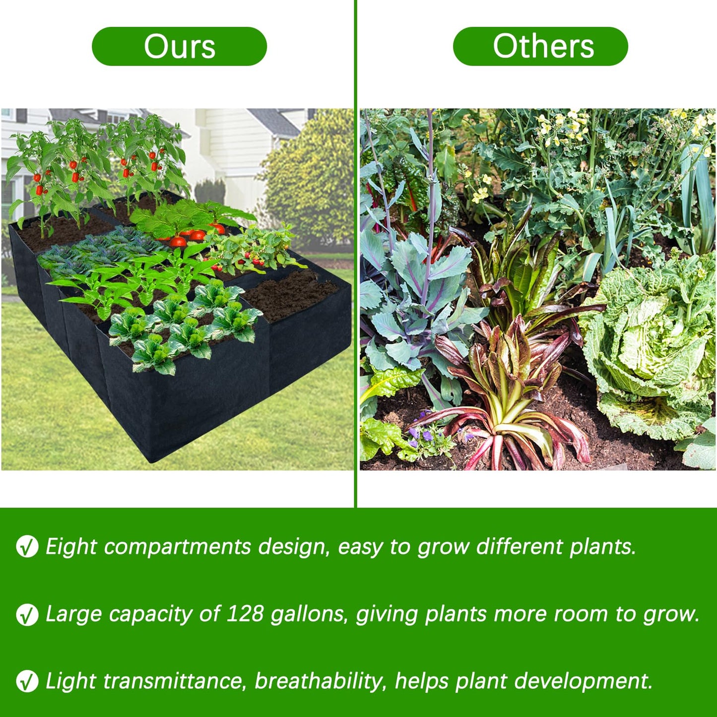HzNzYHD 2PCS 6x3x1ft Fabric Raised Garden Bed,128 Gallon 8 Grids Rectangle Plant Grow Bags,Durable Outdoor Planter Raised Beds Pot for Growing Herbs Flowers Vegetables Potatoes Carrots