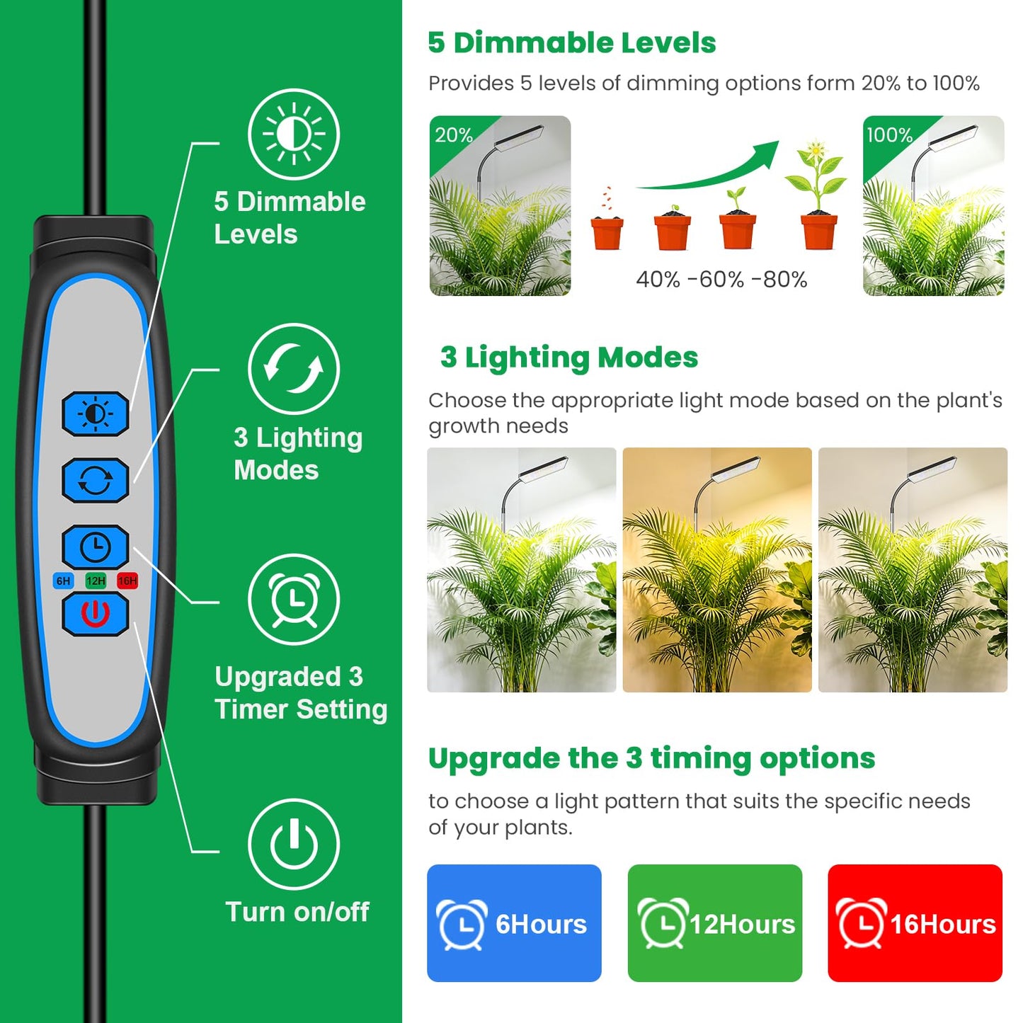 Eurbolan Grow Lights for Indoor Plants,153 LEDs Full Spectrum Plant Light, Plant Growing Lamp with 6/12/16 Timer, 5 Dimmable Levels,360° Gooseneck, 10''-65'' Adjustable Height for Small/Large Plant.