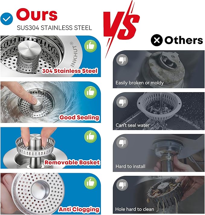 Upgraded 3 in 1 Kitchen Sink Drain Strainer