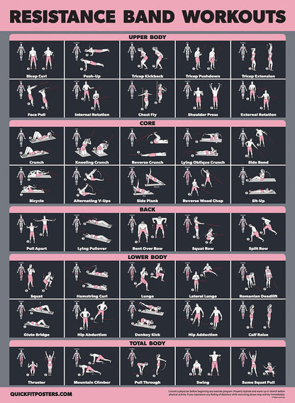 20 Pack - Exercise Poster Set: Dumbbell, Suspension, Battle Rope, Stretching, Bodyweight, Barbell, Yoga, Exercise Ball, Muscular, Kettlebell, Resistance Bands and More [Dark] (LAMINATED, 18” x 24”)