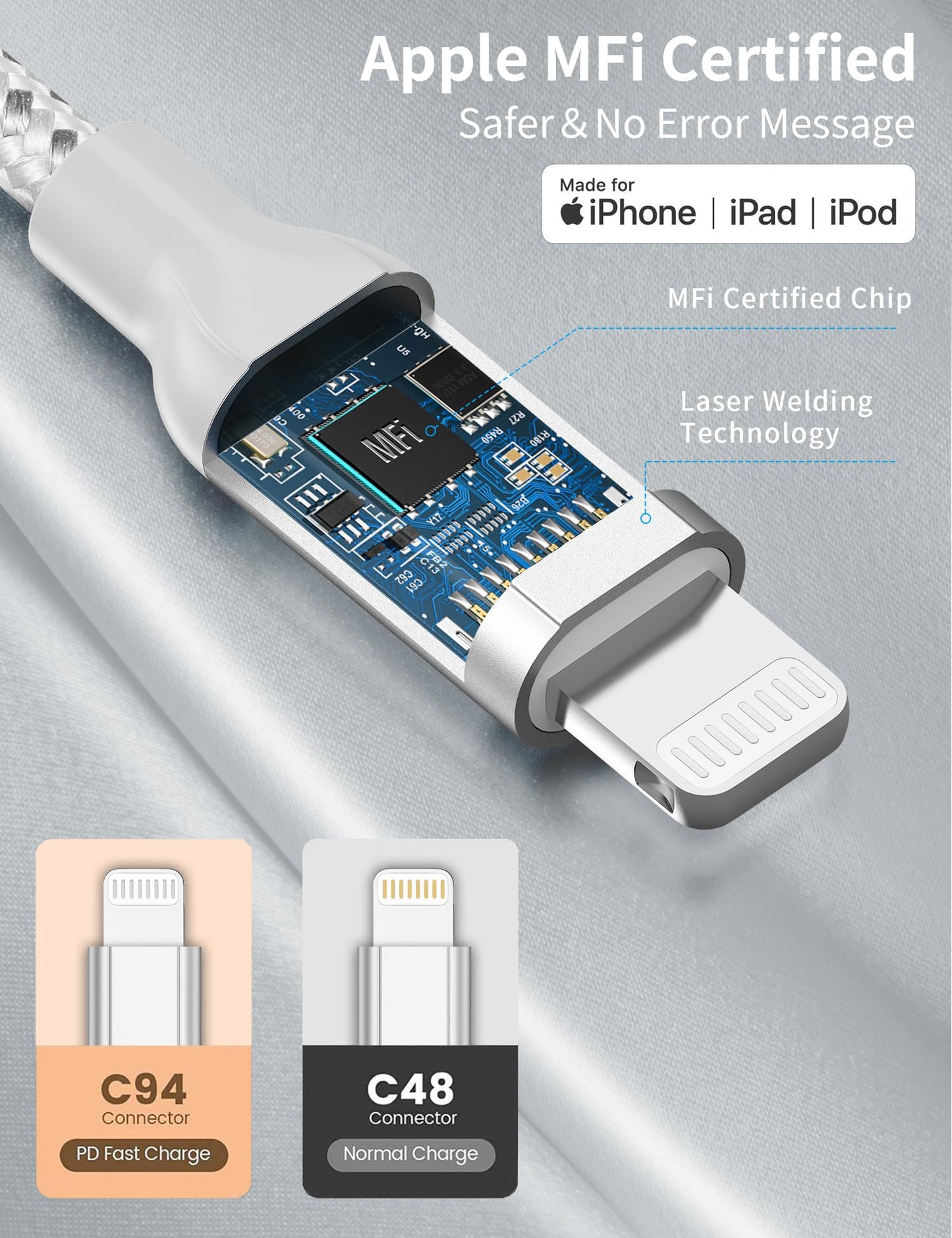 2Pack MFi Certified 3ft USB-C to Lightning Cable - Fast Charging for iPhone 14-8, iPad