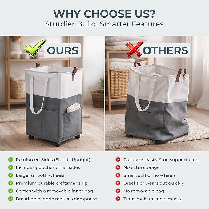 Laundry Basket with Wheels – Foldable, Space-Saving, Fabric Slim Laundry Hamper