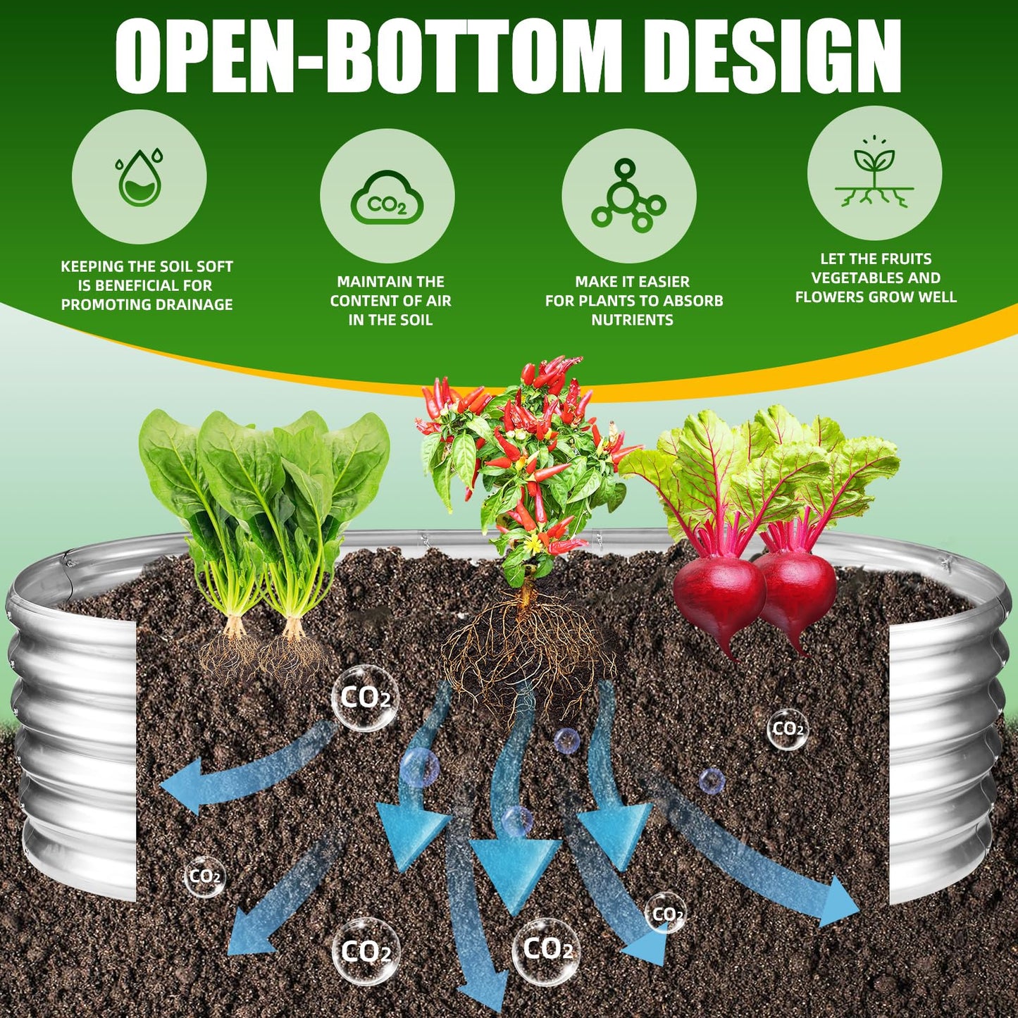 TBMLC 17" Tall Elevated Oval Metal Raised Garden Bed - 5ft x 2ft in Size and 0.8MM Thick Durable Planter Bed/Box for Vegetables Flowers Succulent at Patio/Garden Outdoor (Silver, 5X2X1.4 FT)