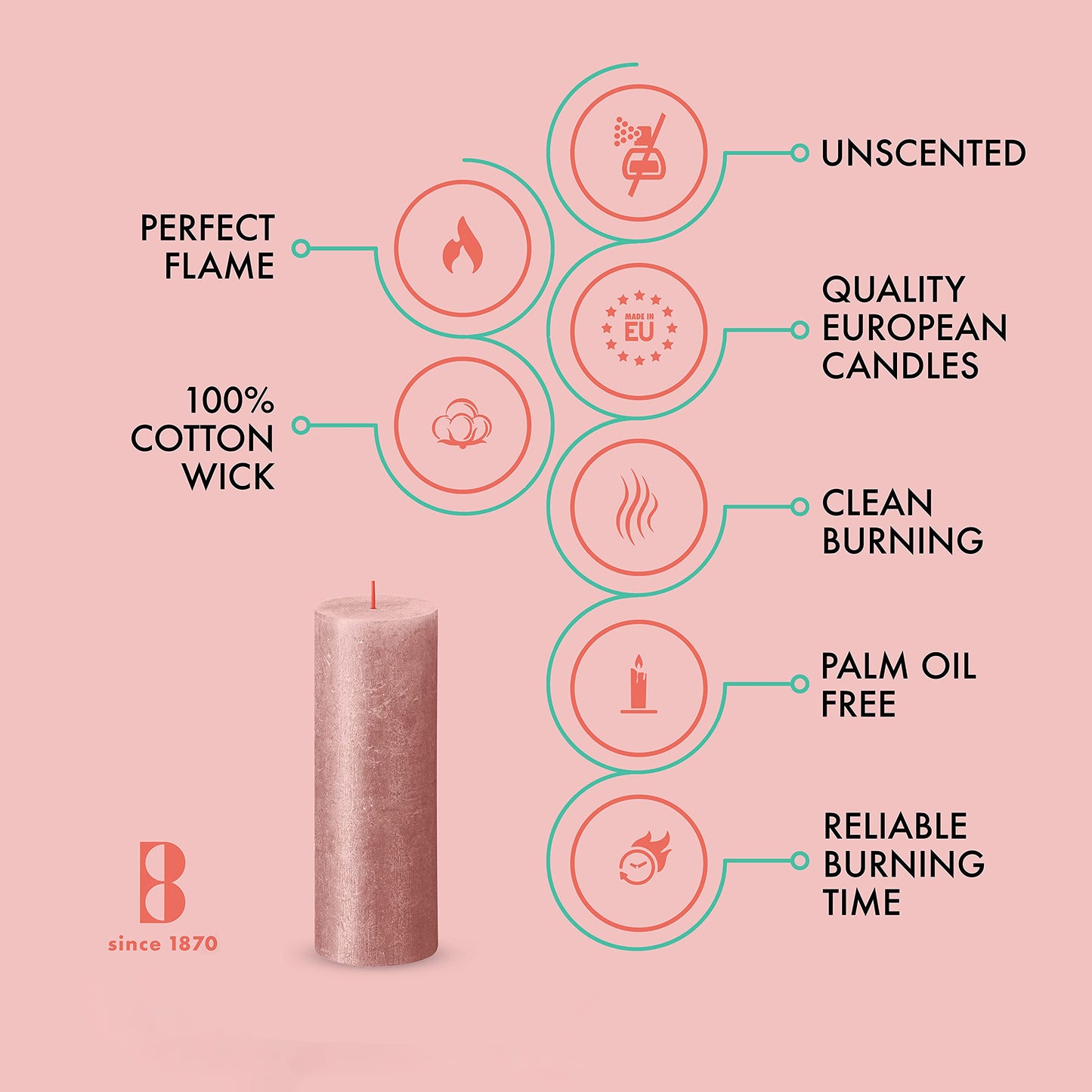 BOLSIUS Pink Shimmer Metallic Pillar Candles 4 Pack - 2.75 X 7.5 Inches - Premium European Quality - Includes Natural Plant-Based Wax - Unscented Dripless Smokeless 85 Hour Party & Wedding Candles