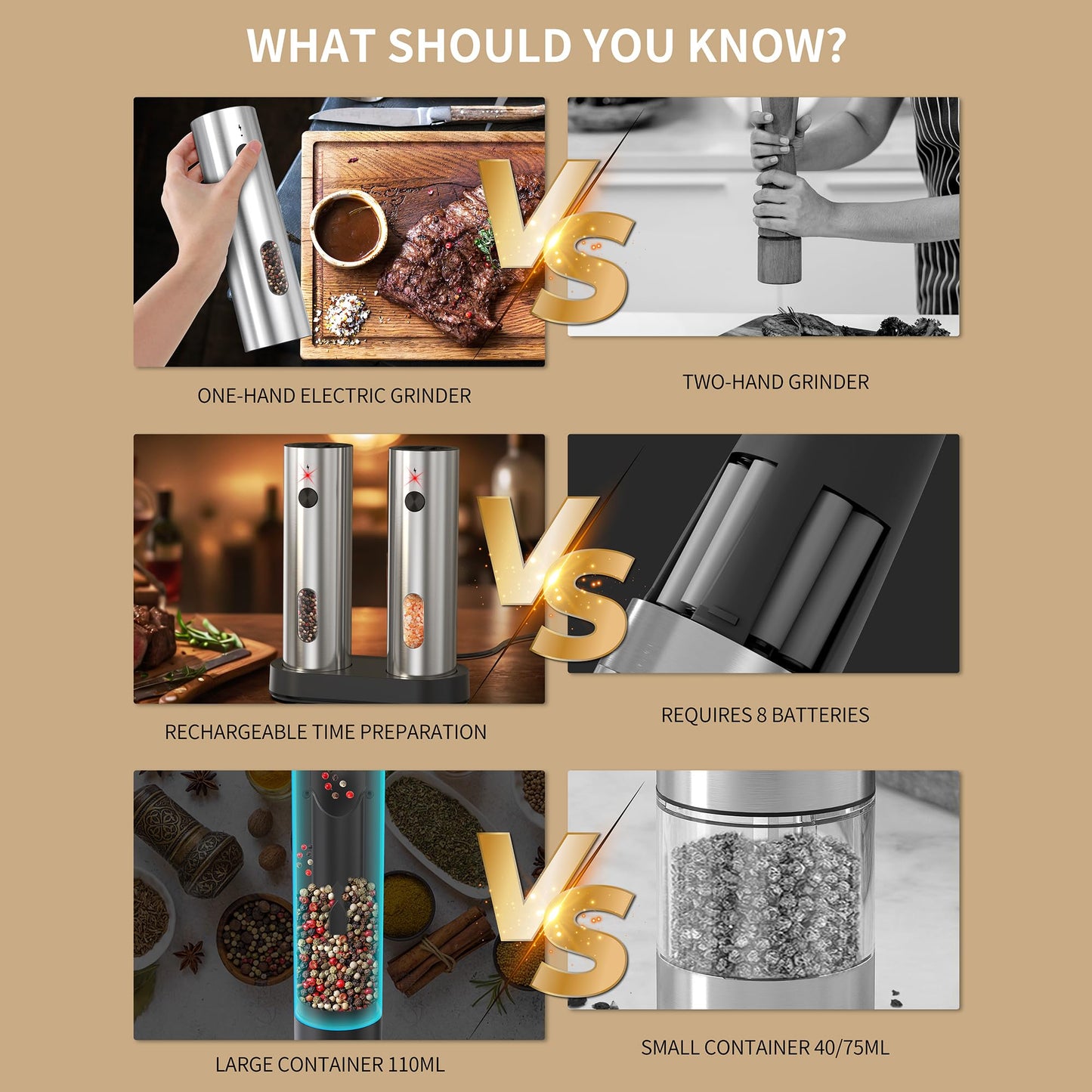 Rechargeable Salt and Pepper Grinder Set,Automatic Rechargeable, LED Light, External Adjustable Coarseness, Upgrade Large Capacity, Rechargeable Base Kitchen, Dining & BBQ, Gifts for Women Mom(Silver)