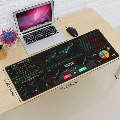 Stock Market Invest Day Trader Trading Candlestick Finance Gifts Financial Securities Gaming Keyboard Mouse Pad Mousepad Desk Mat Huge Extended XL Stitched Rubber Sole for Home Office(31.5"X 11.8")