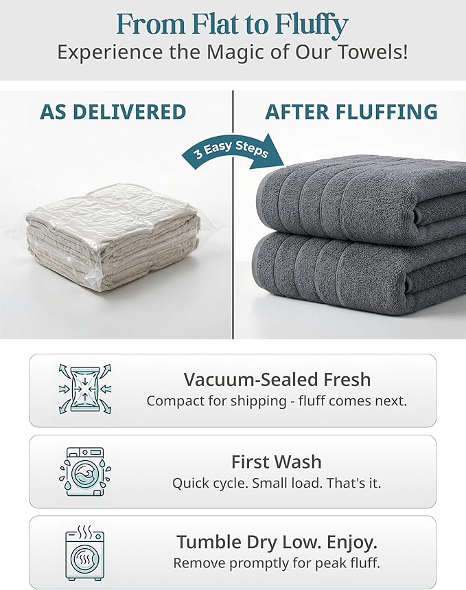 Casa Platino Premium Cotton Towels Set