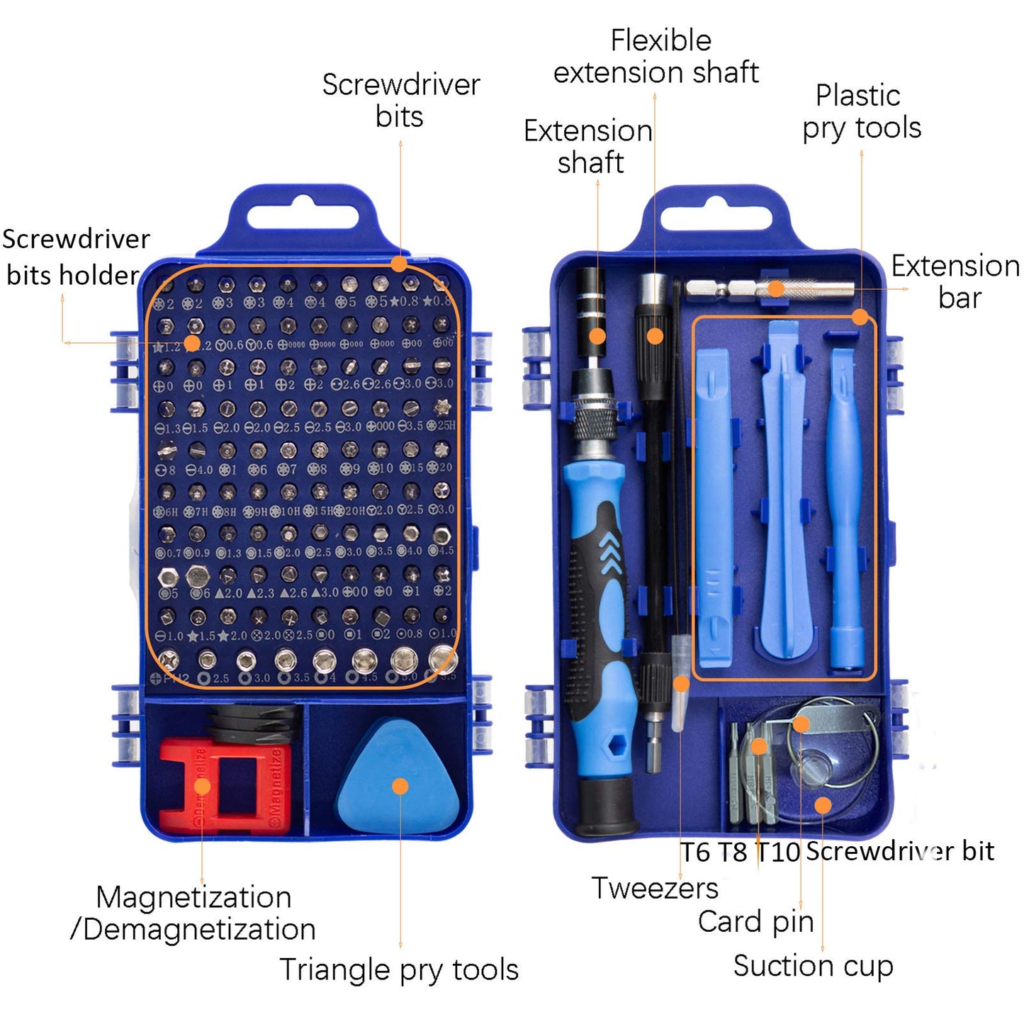 HPMAISON 122 in 1 Precision Screwdriver Set, Magnetic Mini Screwdriver Set DIY Repair Tools Kit for iPhone, Laptop, PC, Watch, Glasses and Other Electronics with Magnetic Memory Mat