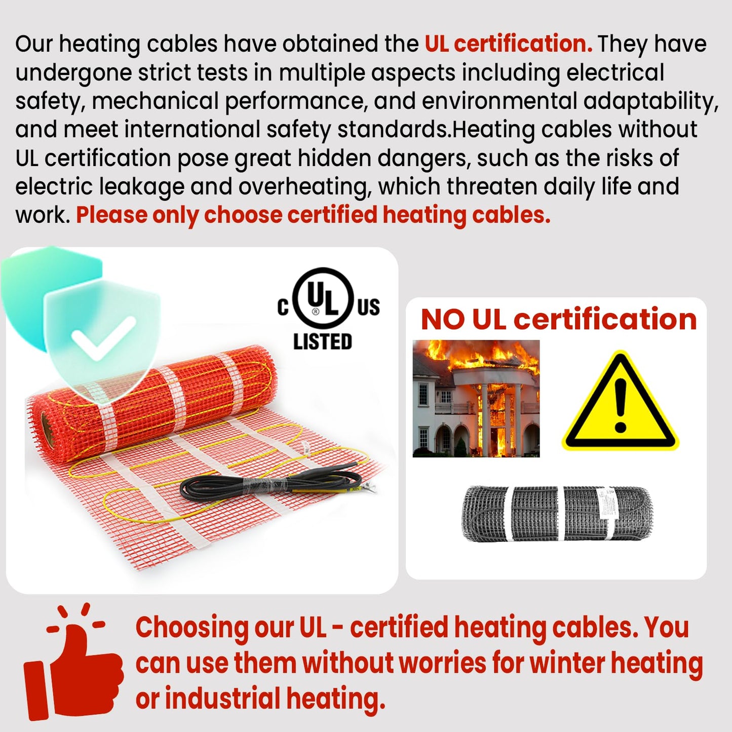 10 sqft HEATIT Warmmat Electric Radiant Self-Adhesive Floor Heat Heating System & ET-7A Thermostat & Alarm Monitor