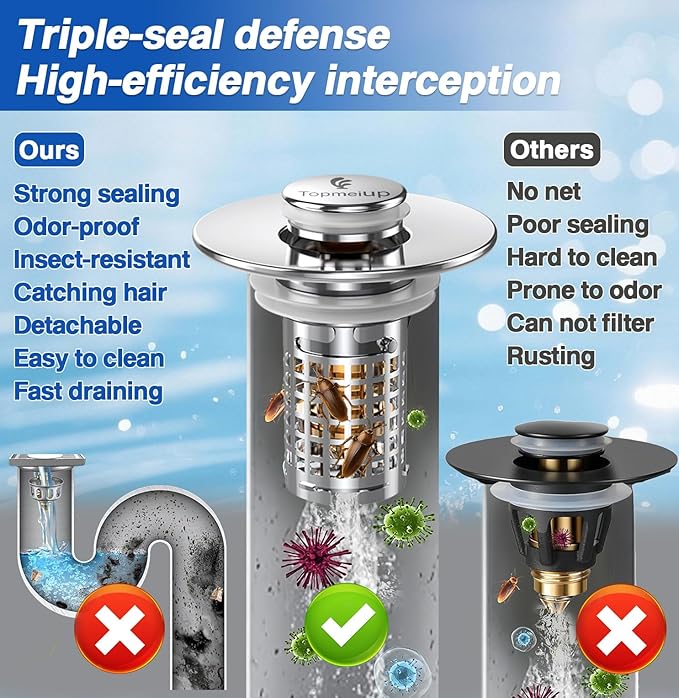 Sink Stopper Hair Catcher, Pop-up Sink Drain Strainer