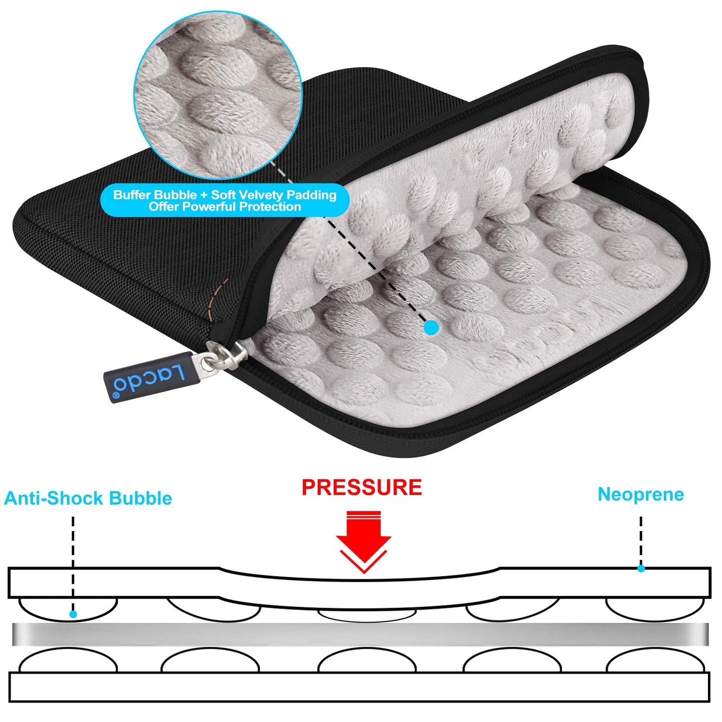 Lacdo Shockproof External CD DVD Hard Drive Sleeve Bag Pouch for Burner Player Writer Blu-Ray Apple USB SuperDrive, VersionTech/Asus/Dell/LG/HP Portable Protective Storage Carrying Case,Black