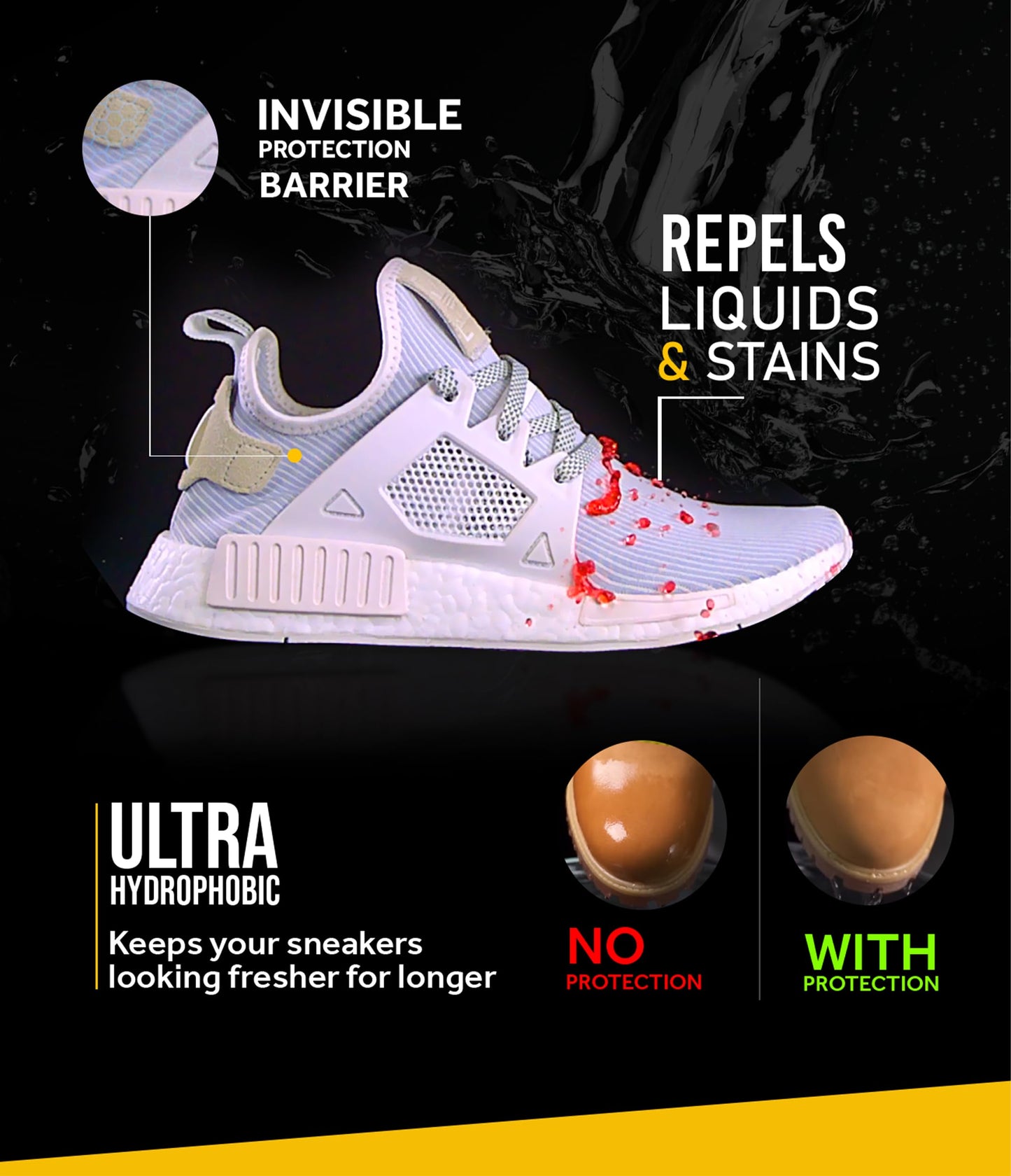 Crep Protect Shoe Protector Spray - 200ml Rain & Stain Waterproof Nano Protection for Sneaker, Leather, Nubuck, Suede & Canvas