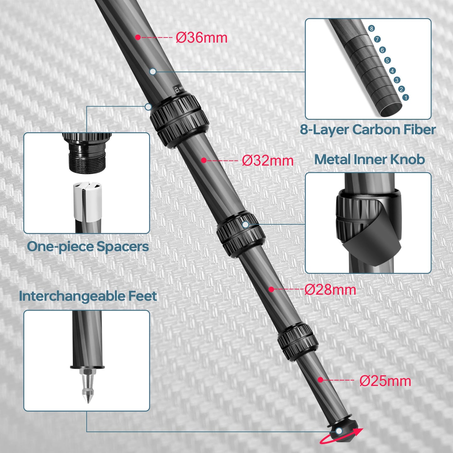 Manbily Carbon Fiber Hunting Tripod, 36mm Thick Leg Shooting Tripod with 360 Degree 44mm Large Ball and Picatinny to Arca Swiss Adapters, Max Load 44 lbs - TS-364PA