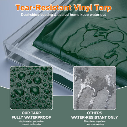 NORSGATEN 22 Mil Heavy Duty Vinyl Tarp,12x24 FT Fully Waterproof Reversible Poly Tarp with Metal Grommets, All-Weather Fade Resistant Outdoor Cover for Equipment, Truck, Roof & Woodpile,Garden Plants