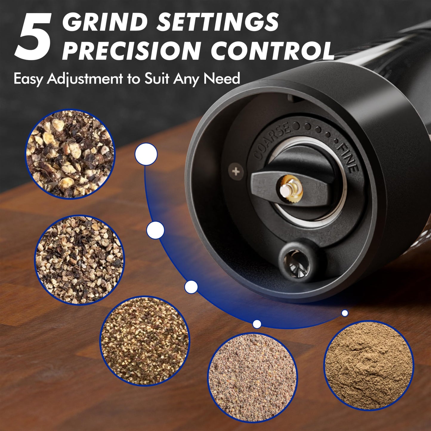 Electric Salt and Pepper Grinder Set, USB Rechargeable Automatic Pepper Mills and Salt Grinders with LED Light, Large 100ml Capacity, Adjustable Coarseness, One-Hand Operation, Stable Base