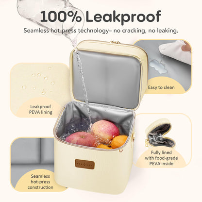 Breast Milk Cooler Bag with Ice Pack, Breastmilk Cooler Travel Bag Fits 6 Bottles up to 9 oz, Double Layer Insulated Baby Bottle Cooler & Breast Pump Storage Bag for Working Nursing Moms, Beige