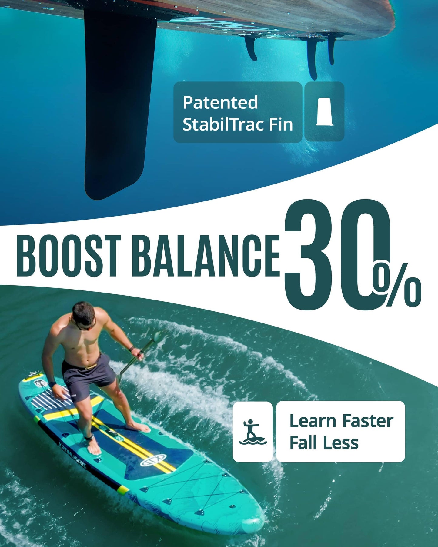 ZLX 11'6"x35" Ultra Wide Inflatable Stand Up Paddle Board | Stable Non-Slip Deck Pad, Unique Fin System, Premium SUP Accessories & Backpack - Upgraded Pump for Adults, All Skill Levels