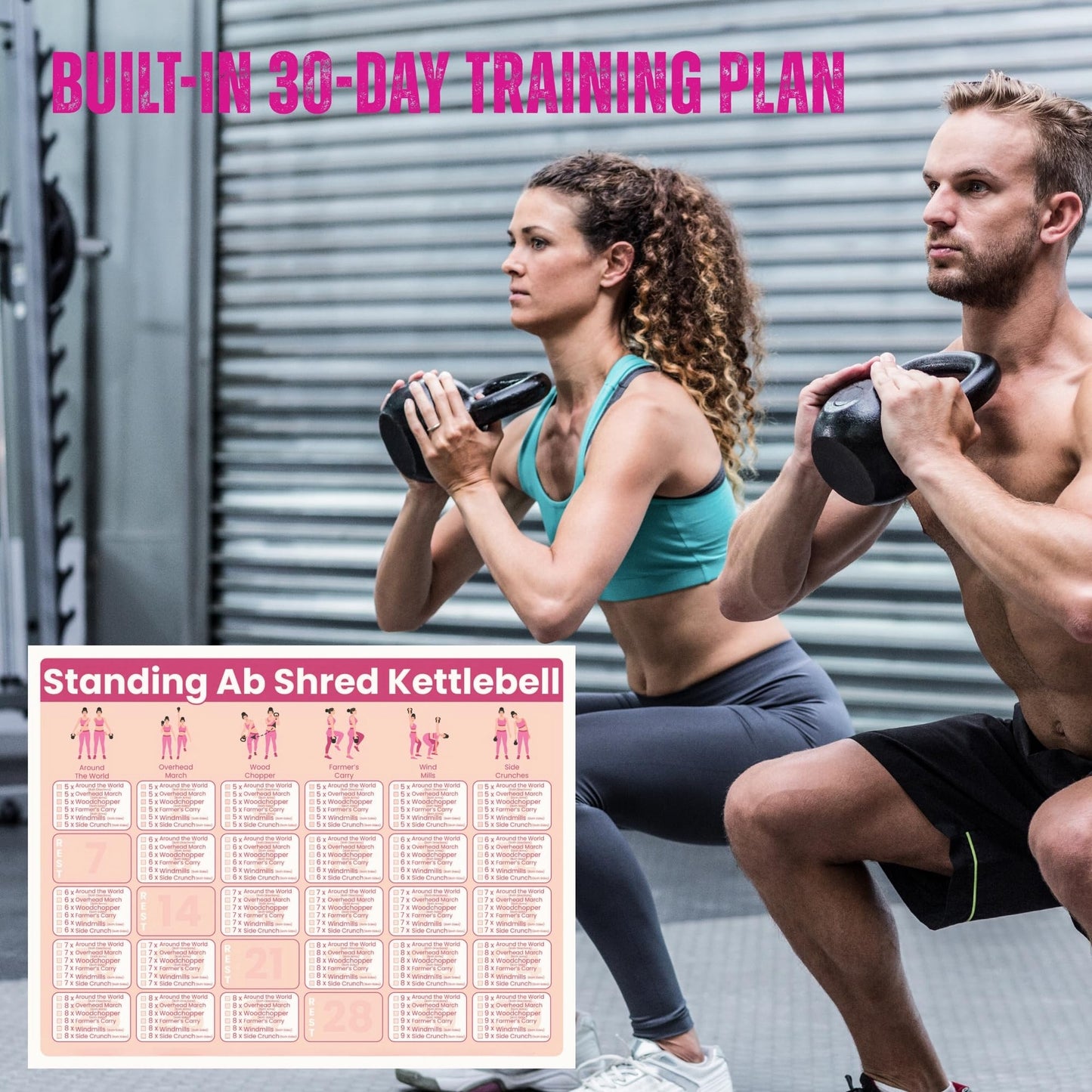 Auroscent 30-Day Standing Ab Kettlebell Workout Plan – Core Training Program, Exercise Charts, No Floor Ab Routine for Home Gym, Step-by-Step Guides + Workout Schedule