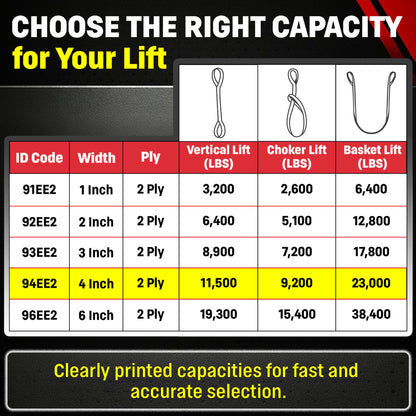 Chenango Supply DD Sling 4 Inch x 20 Foot Polyester Lifting Sling – USA Made, 11,500 lb Vertical, 9,200 lb Choker, 23,000 lb Basket – 2-Ply Heavy Duty 900 Webbing, Flo-Guard Eye & Eye Rigging Sling