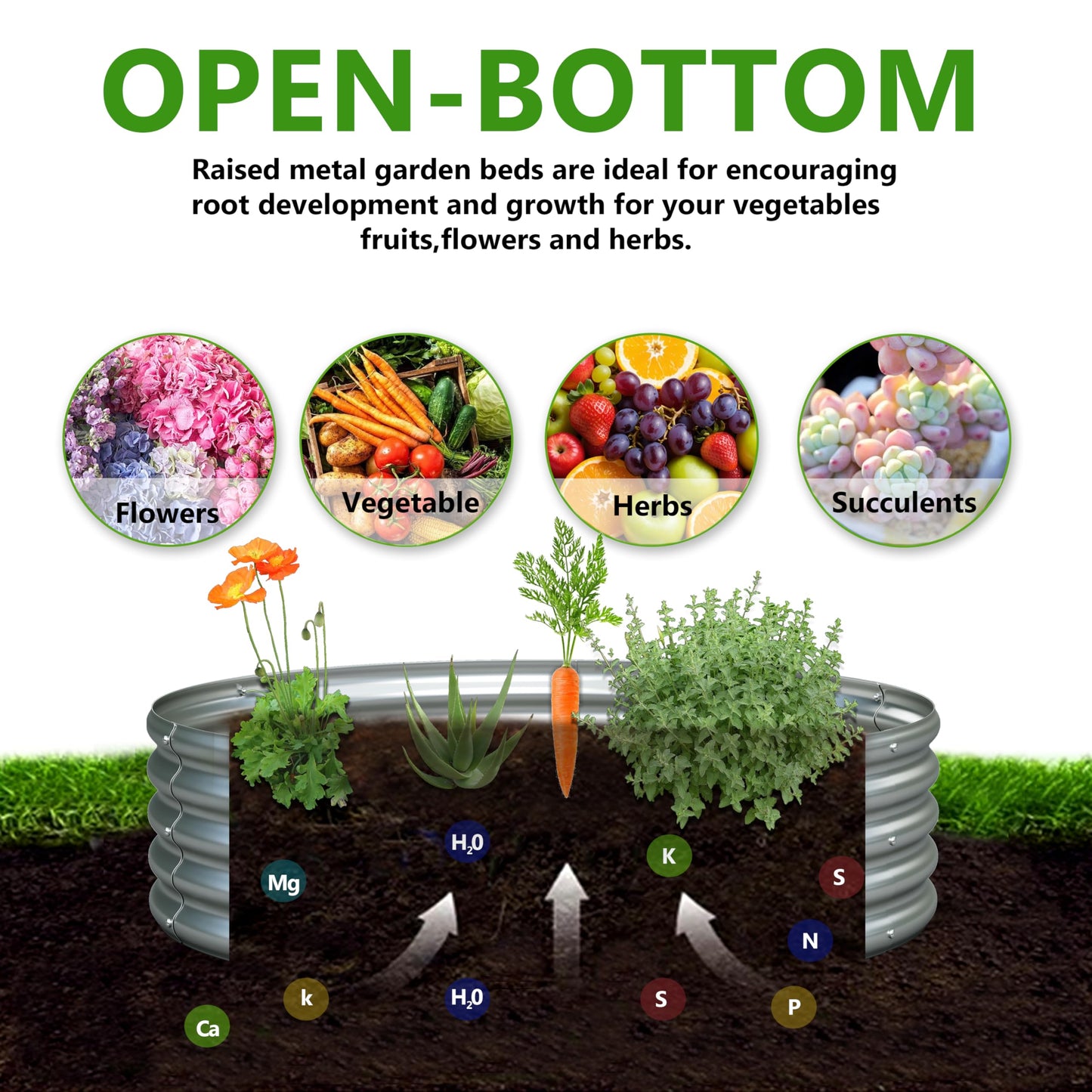 Henshwon 2PCS 3x3x1ft Galvanized Raised Garden Bed Kit-Round Garden Bed Outdoor Planter Box for Vegetables,Flowers,Herbs,Easy Assembly,Silver