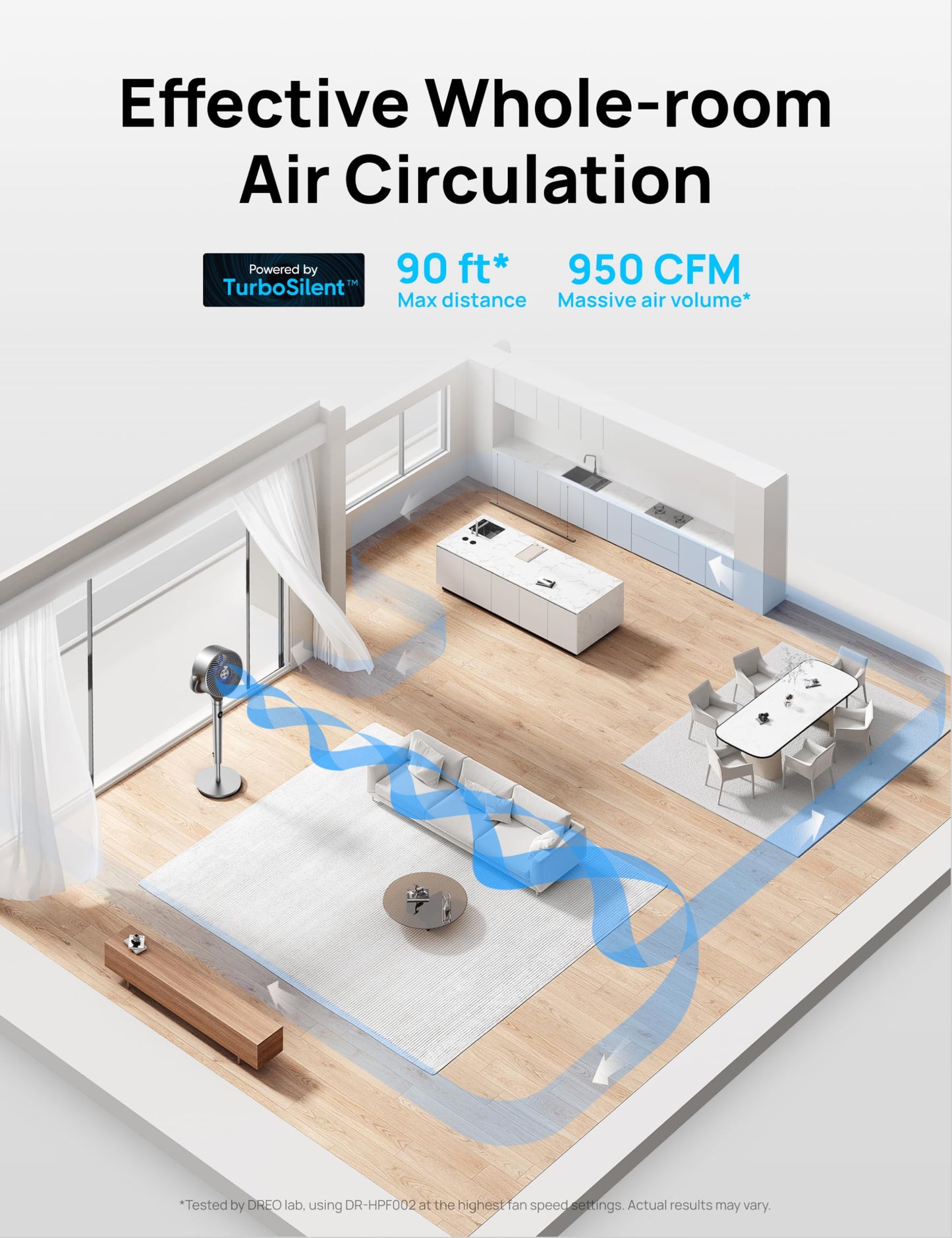 DREO Fan for Bedroom, 120°+120°Omni-directional Oscillating Fan, 90ft, DC Motor, 20 dB Quiet Standing Pedestal Fans, 8 Speeds, 3 Modes Circulator with Remote, 35-40" Adjustable Height, 8H Timer