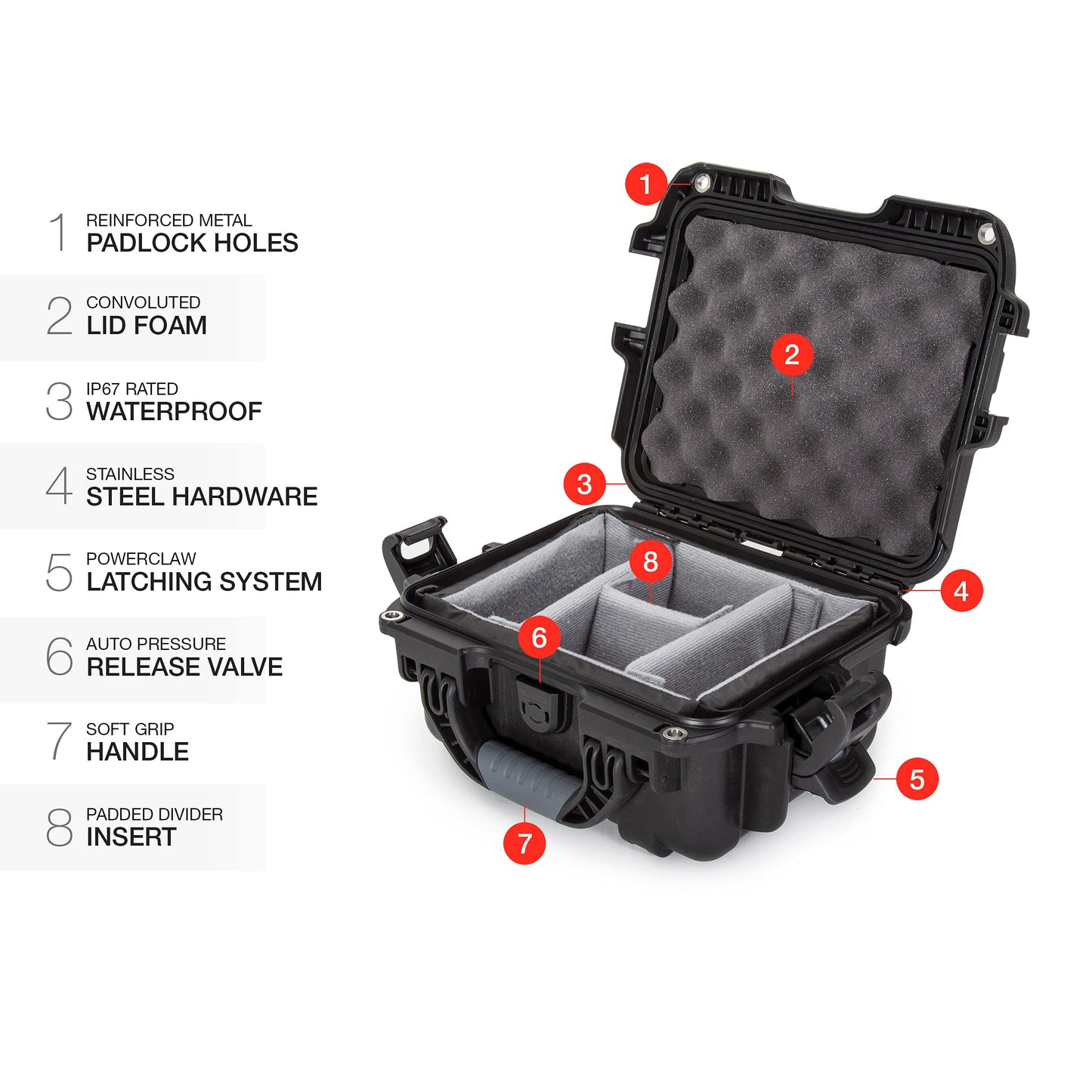 NANUK 905 Waterproof Hard Case with Padded Dividers - Black