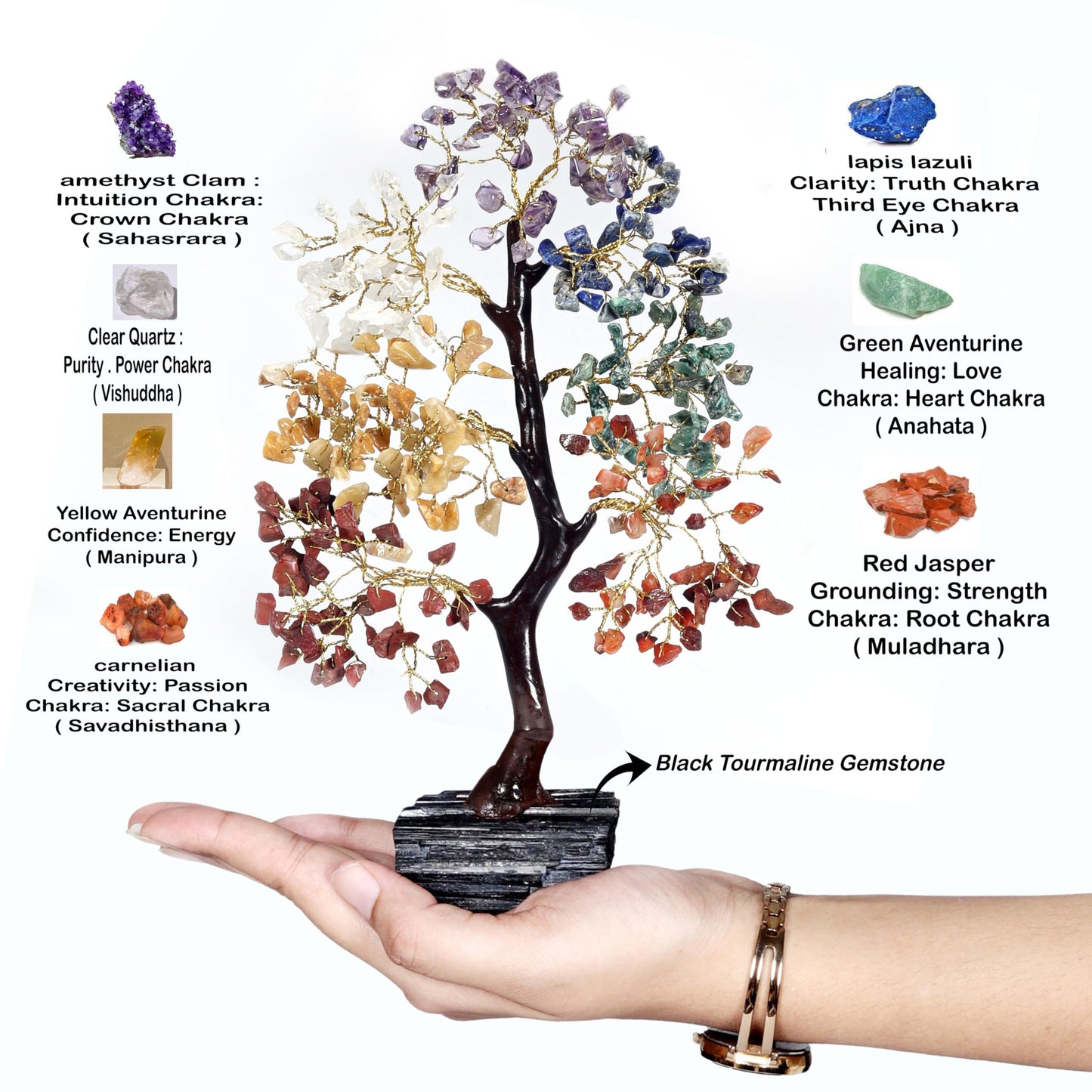 Seven Chakra Crystal Tree for Positive Energy, Healing Gemstone Bonsai with Black Tourmaline Gemstone Base – Feng Shui Money Tree for Home Décor, Meditation & Reiki Healing