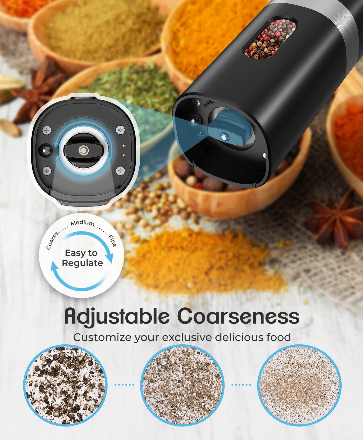 Electric Salt and Pepper Grinder Set, New Rechargeable Salt and Pepper Mill with Charging Base, Adjustable Coarseness Shakers with LED Light, One Hand Operation for Kitchen Appliances Gifts for Women