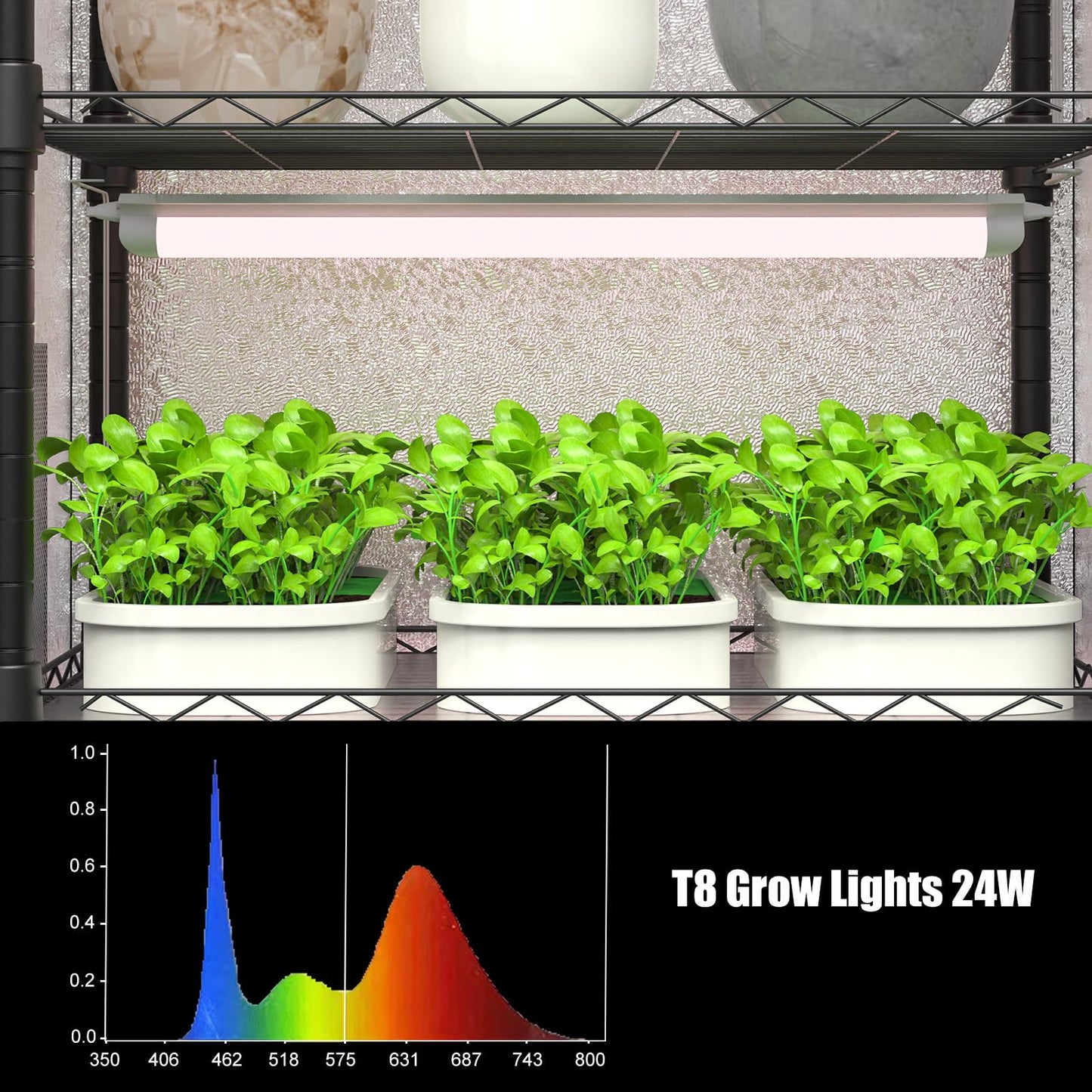 sagrynfp Indoor Greenhouse with Grow Light, 5 Tier 23.2" L×13.3" W×61.3" H Indoor Green House, with 96W Full Spectrum Growing Lamps，Metal Indoor Greenhouse for Seed Starting