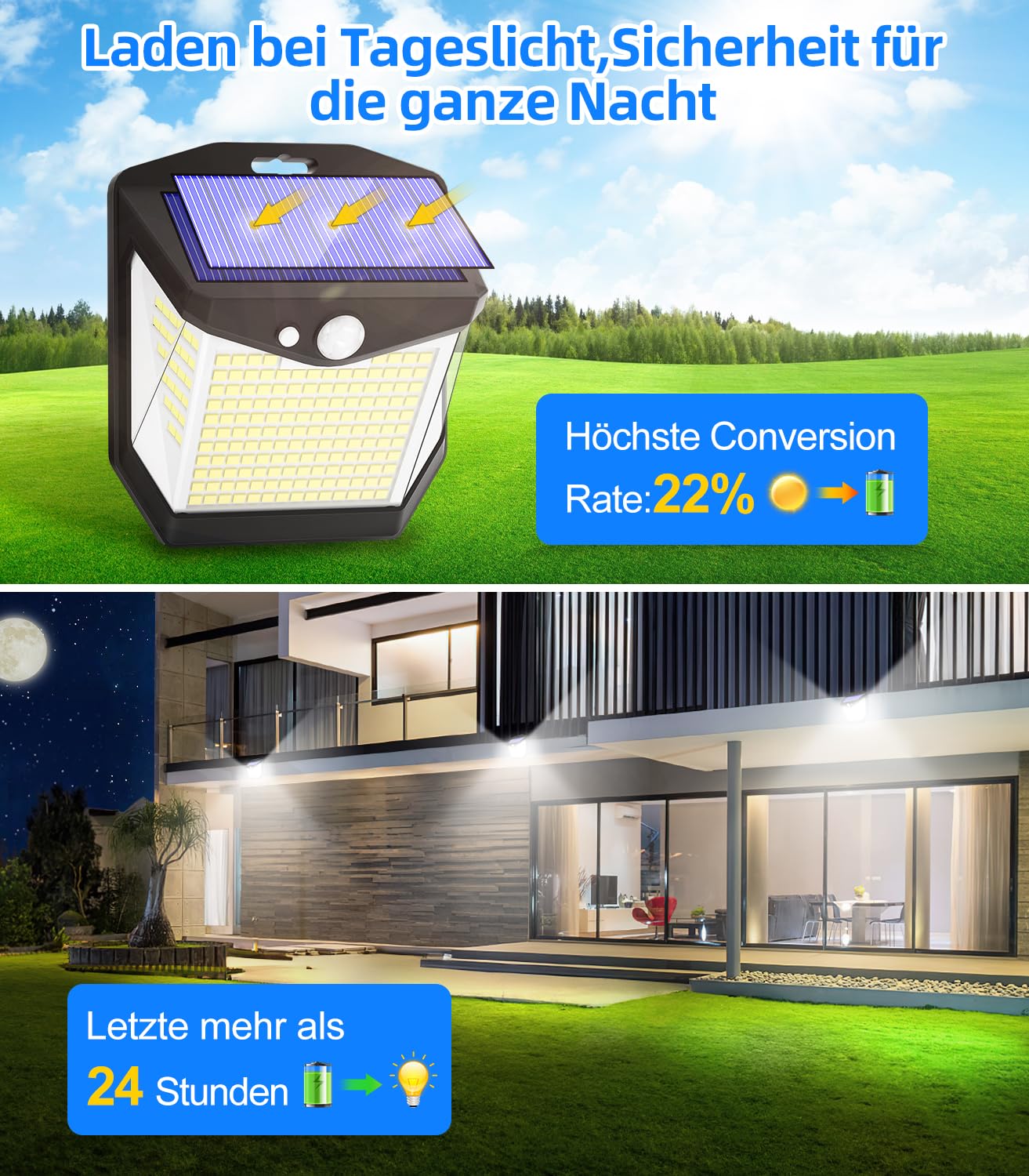 Solar Security Lights Outdoor Garden: 248 LED Solar Powered Outside Light 3 Modes Motion Sensor and 270°Wide Angle IP65 Waterproof Solar Power Wall Lighting For Fence Flood Door Garage Yard 4 Pack